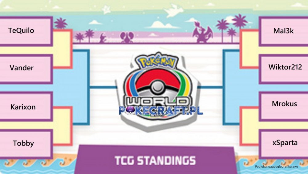 worlds-standings-tcg-169-m.thumb.jpg.3d81ab28a617717cc5b990bd776a7e74.jpg