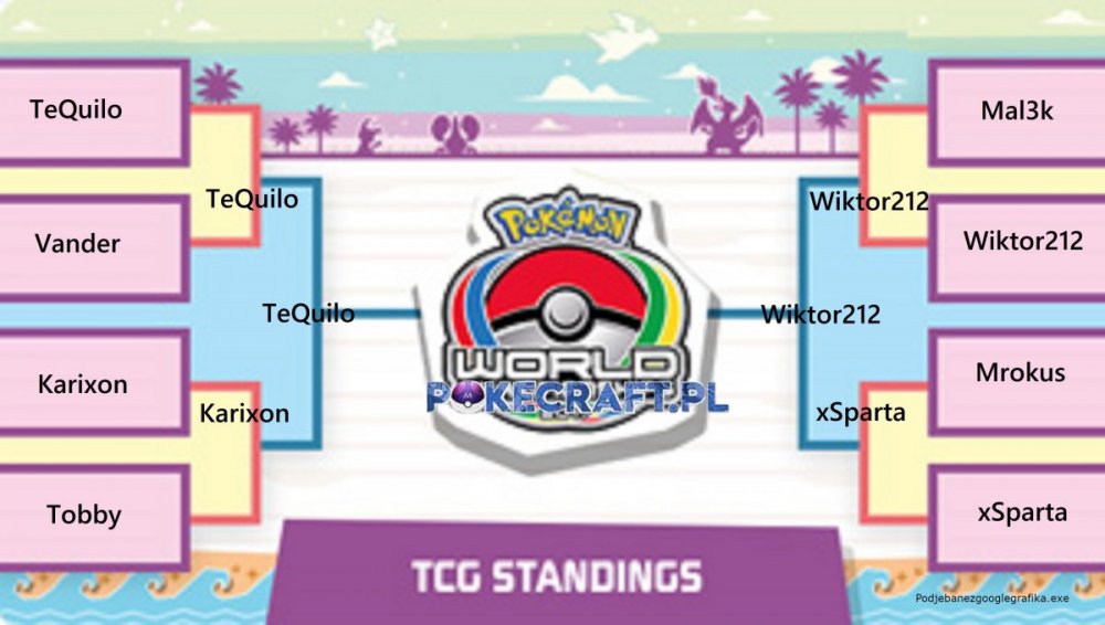 worlds-standings-tcg-169-m.thumb.jpg.51b0988af107c24942c6ec7203654269.jpg