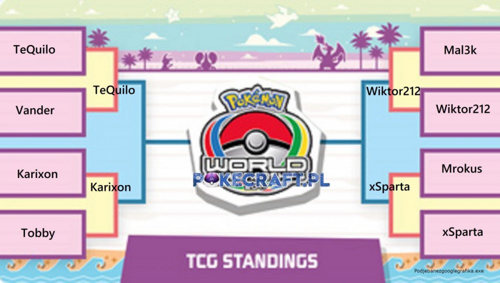 worlds-standings-tcg-169-m.thumb.jpg.d3d259292d83837ca64abe815e43964a.jpg